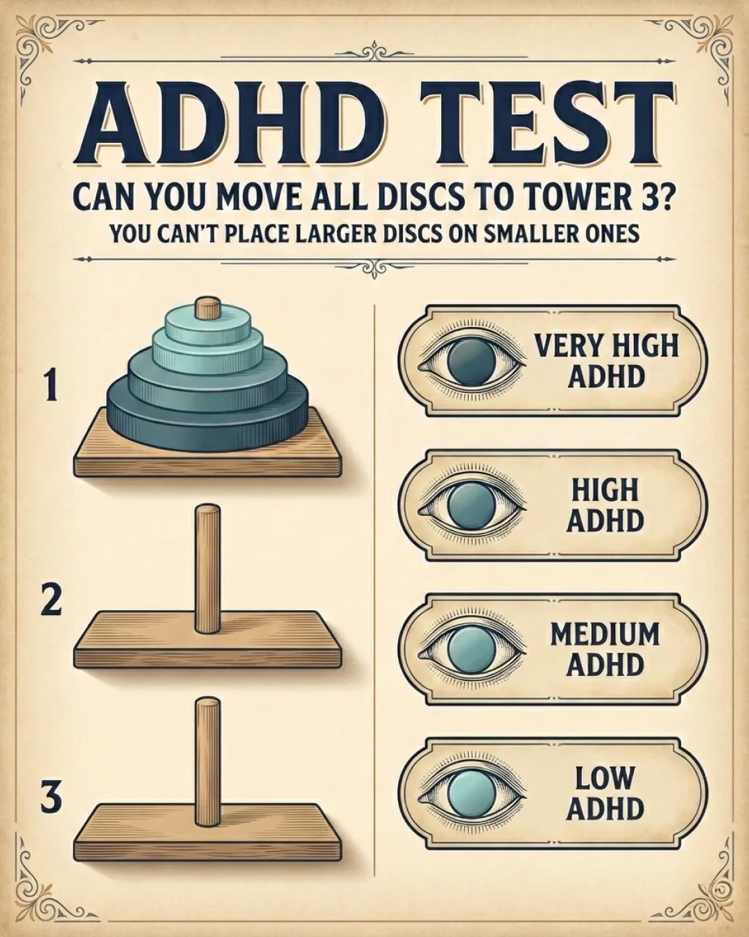 Rewire your ADHD brain Facebook ad