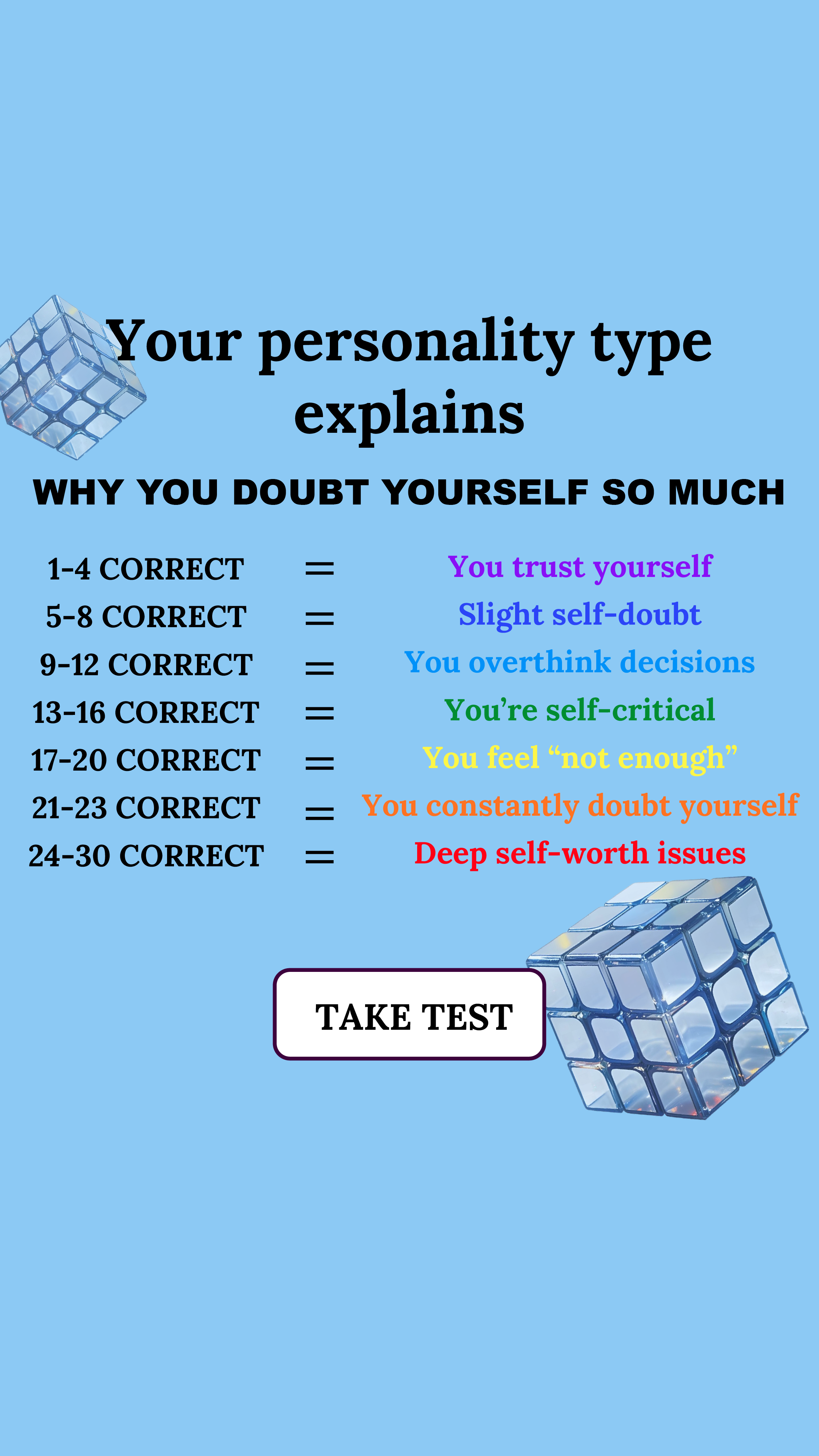 Personality Type Facebook ad