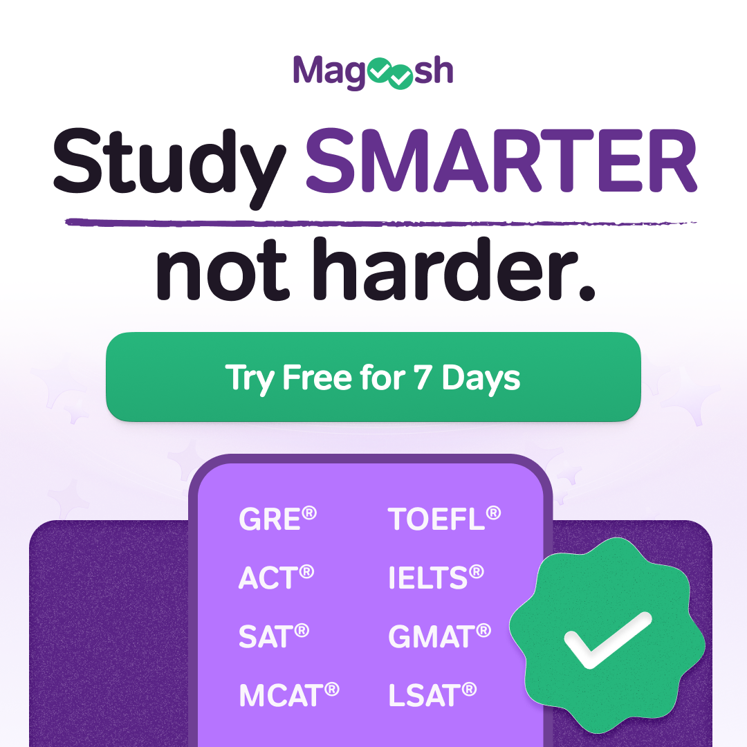 Magoosh Facebook ad: Affordable Test Prep. Big Results