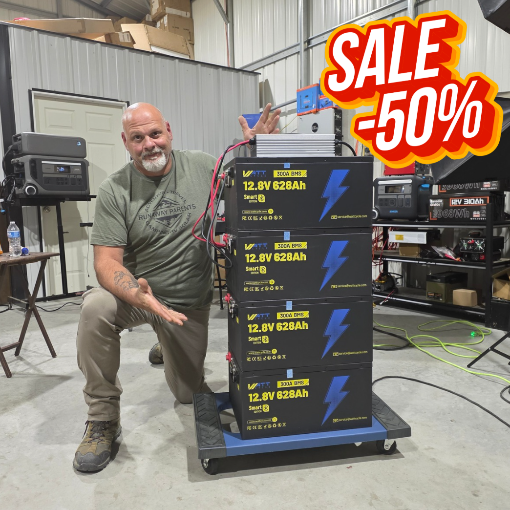 WattCycle Australia Facebook ad: Wattcycle 12V 628Ah Ultra Bluetooth LiFePO₄ Battery…
