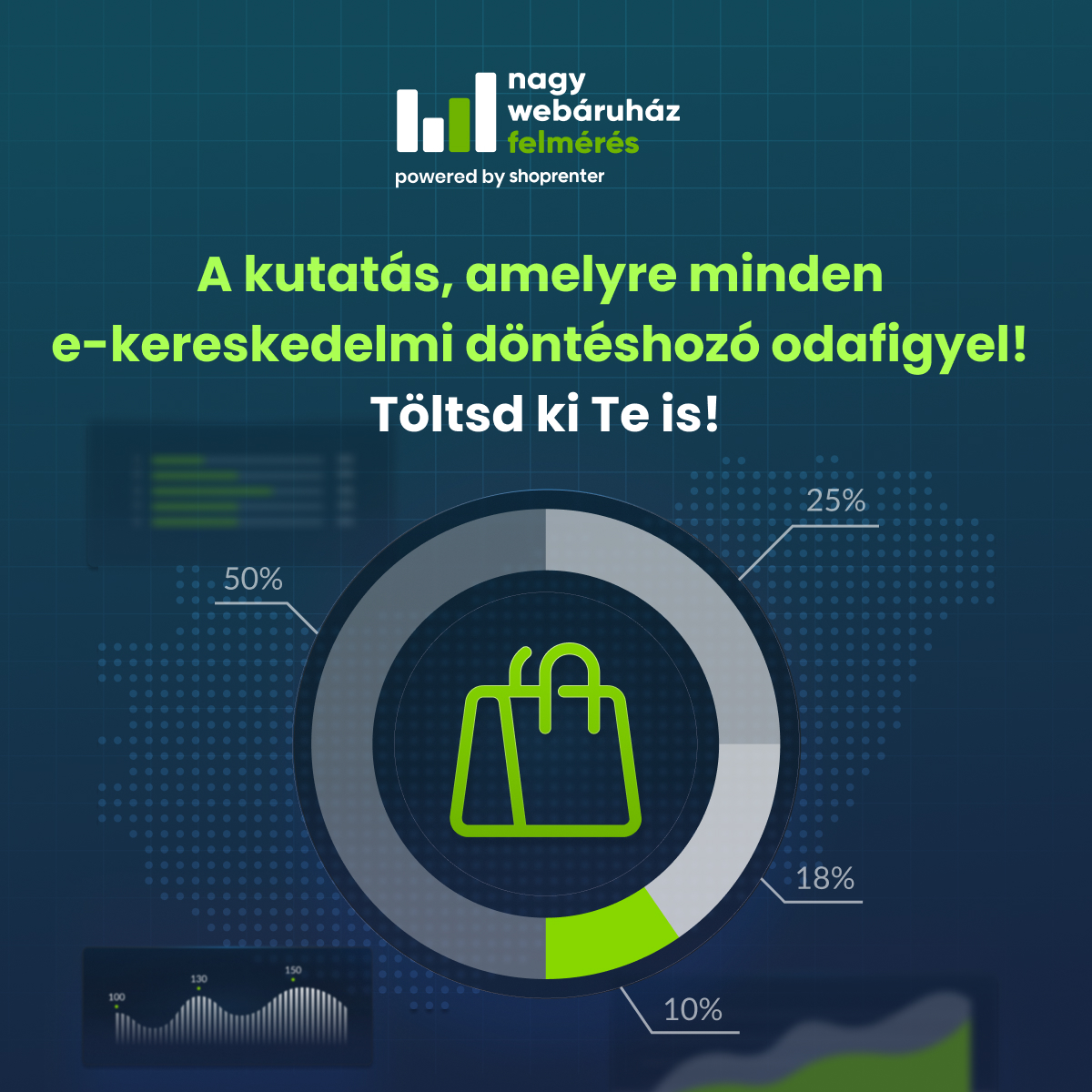 Shoprenter Facebook ad