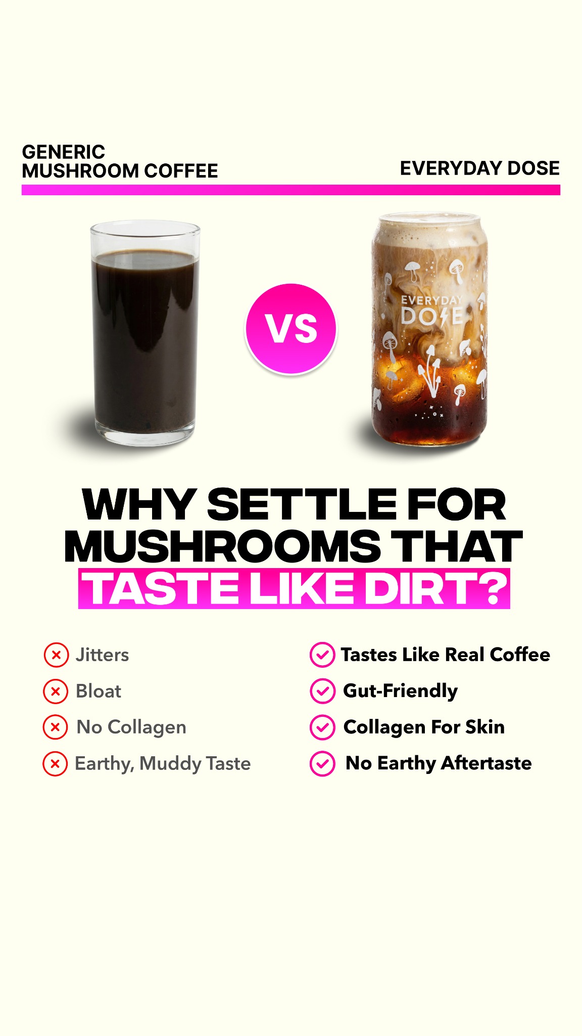 Everyday Dose Facebook ad