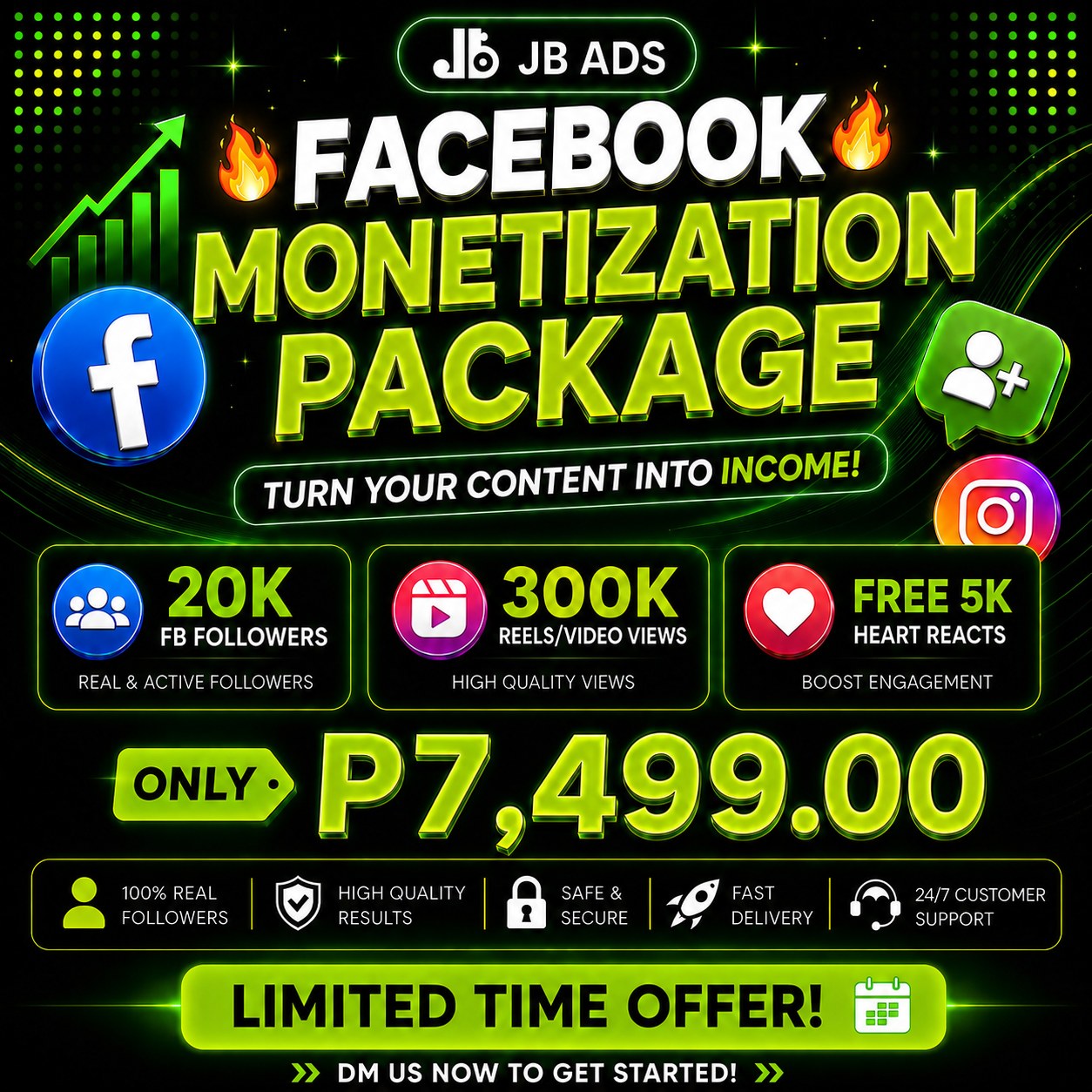 JB Ads Facebook ad: Are you a business owner, content creator or…
