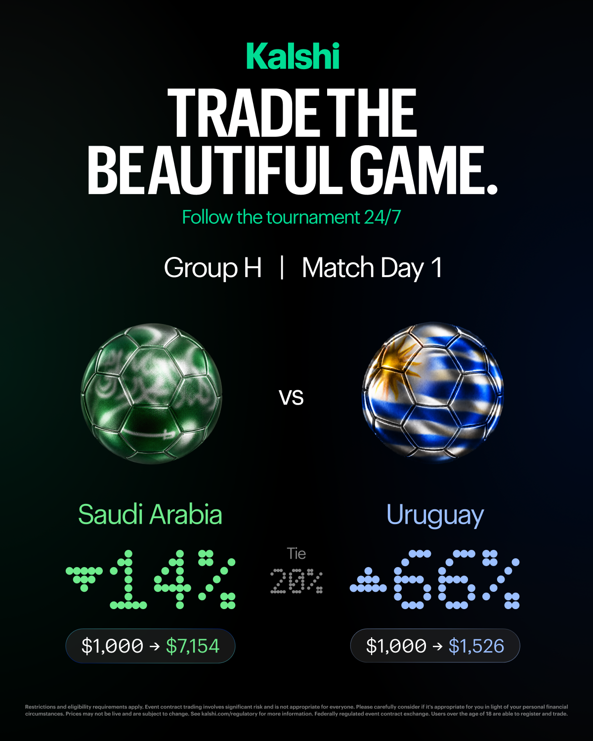 Kalshi - Trade the Headlines Facebook ad