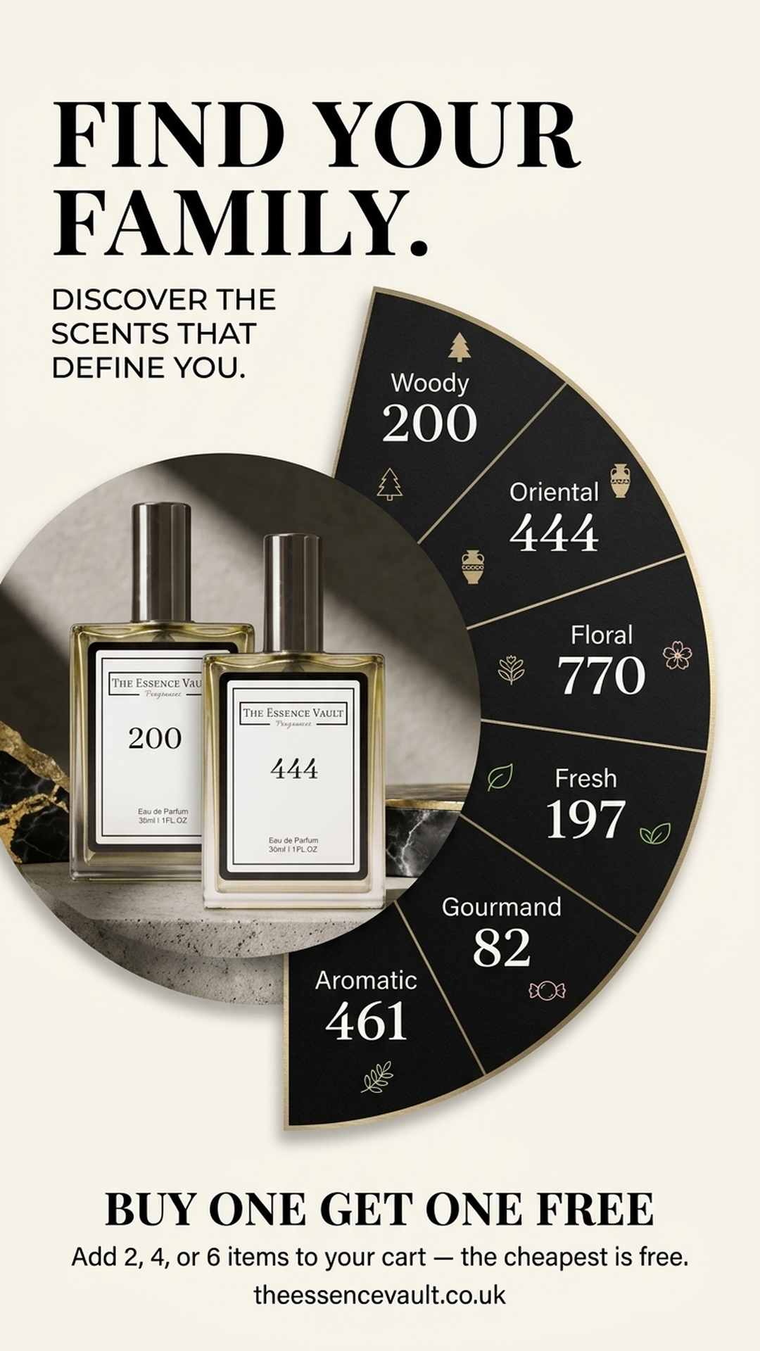 The Essence Vault Facebook ad from Mar 26, 2026