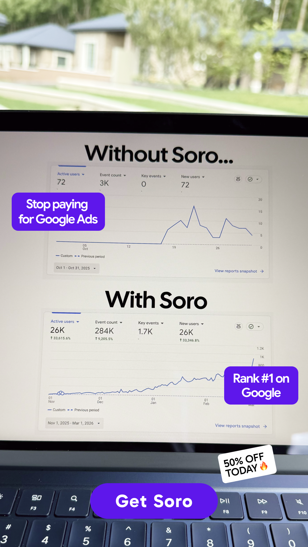 Soro SEO Facebook ad