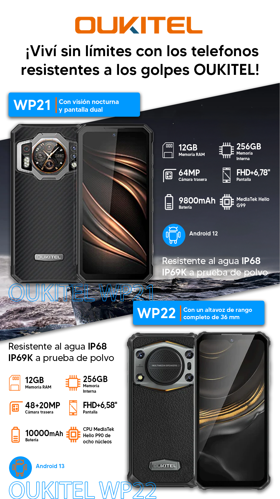 Celulares Industriales Facebook ad from Dec 26, 2023