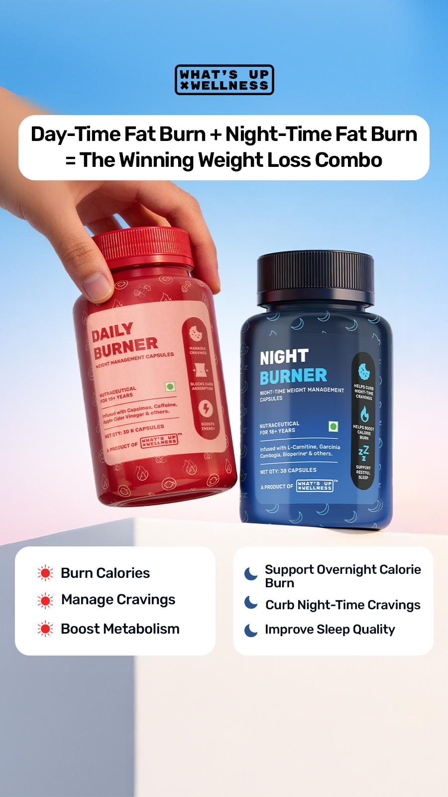 What's Up Wellness Facebook ad