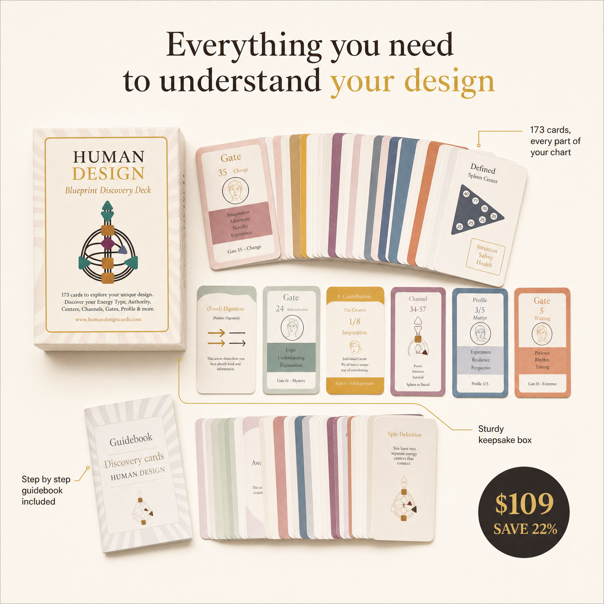 Humandesigncards Facebook ad