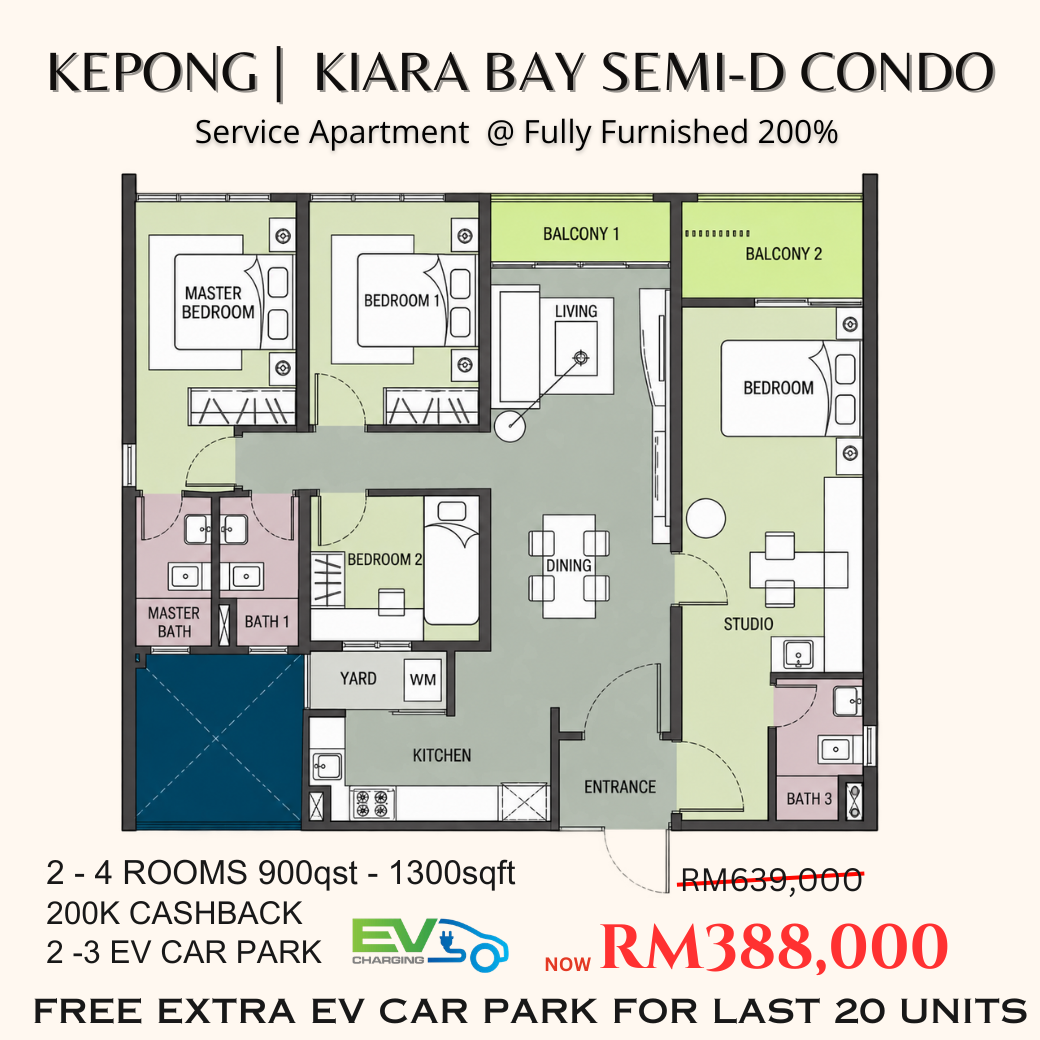 Property Malaysia Facebook ad: SIGN UP TO GET E-BROCHURE NOW