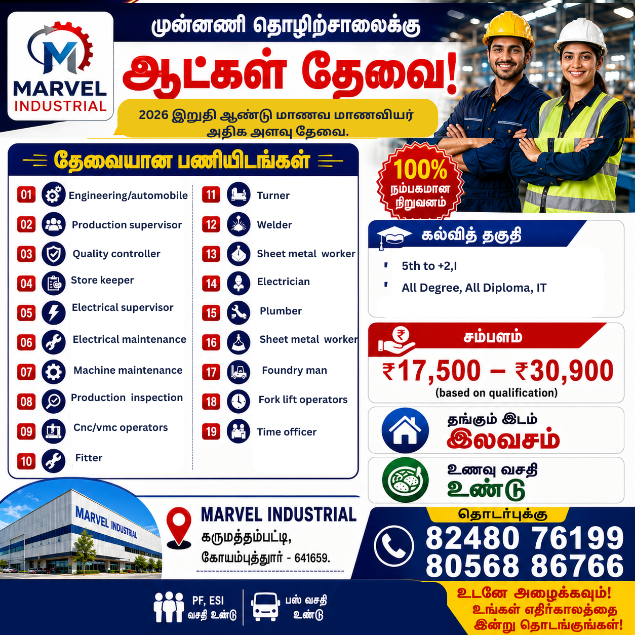 Staff Genie - Latest Job Vacancy Facebook ad: Salary: ₹17,500 முதல் ₹30,900 வரை