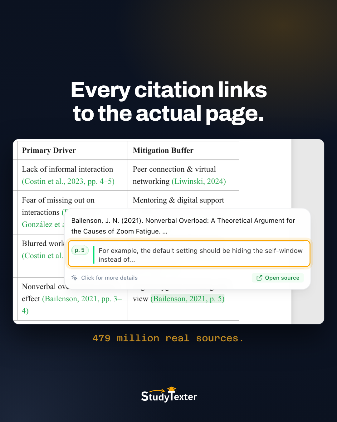 StudyTexter.com Facebook ad