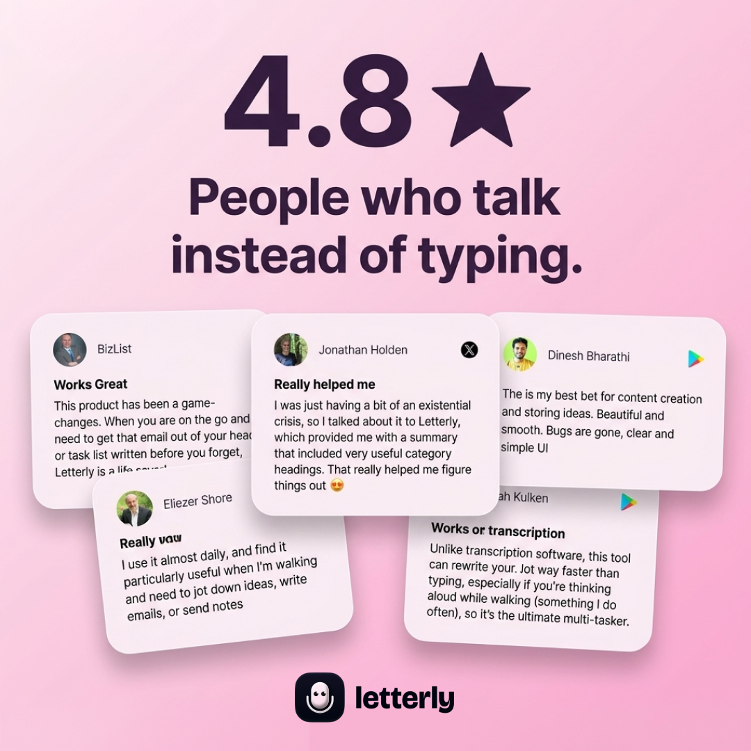 Letterly Facebook ad: Turn thoughts into well-written text