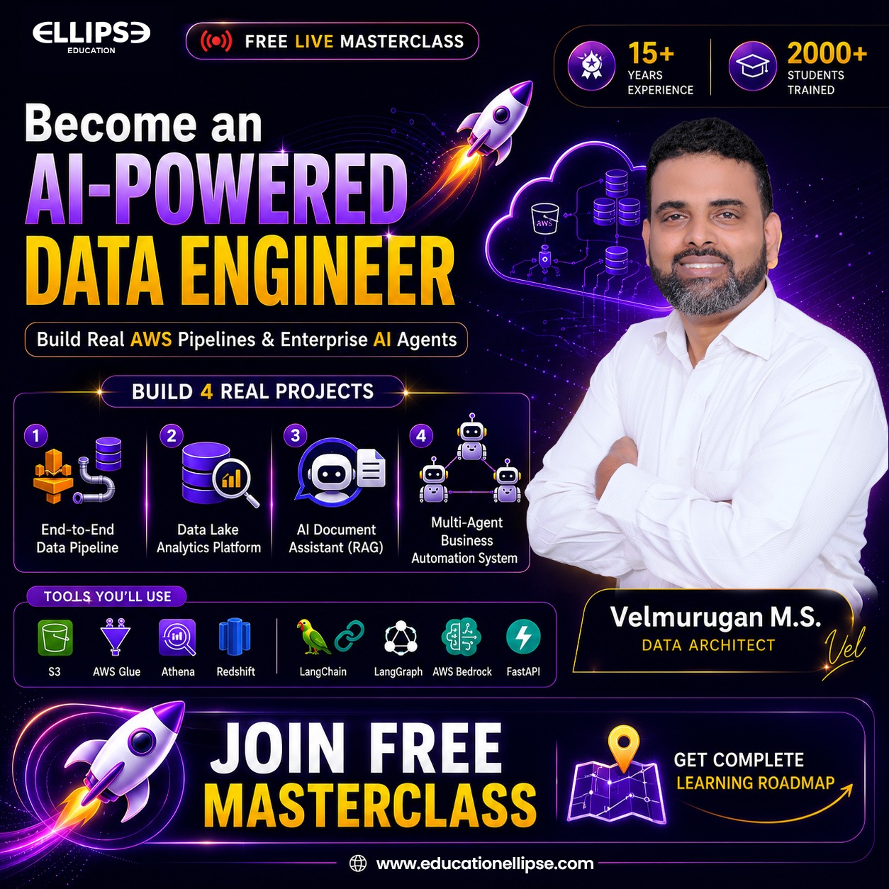 Education Ellipse Facebook ad: Become an AI Powered Data Engineer