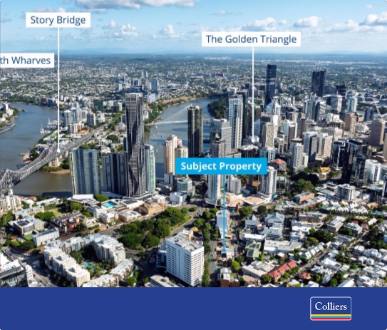Commercial Real Estate Featured Properties Facebook ad