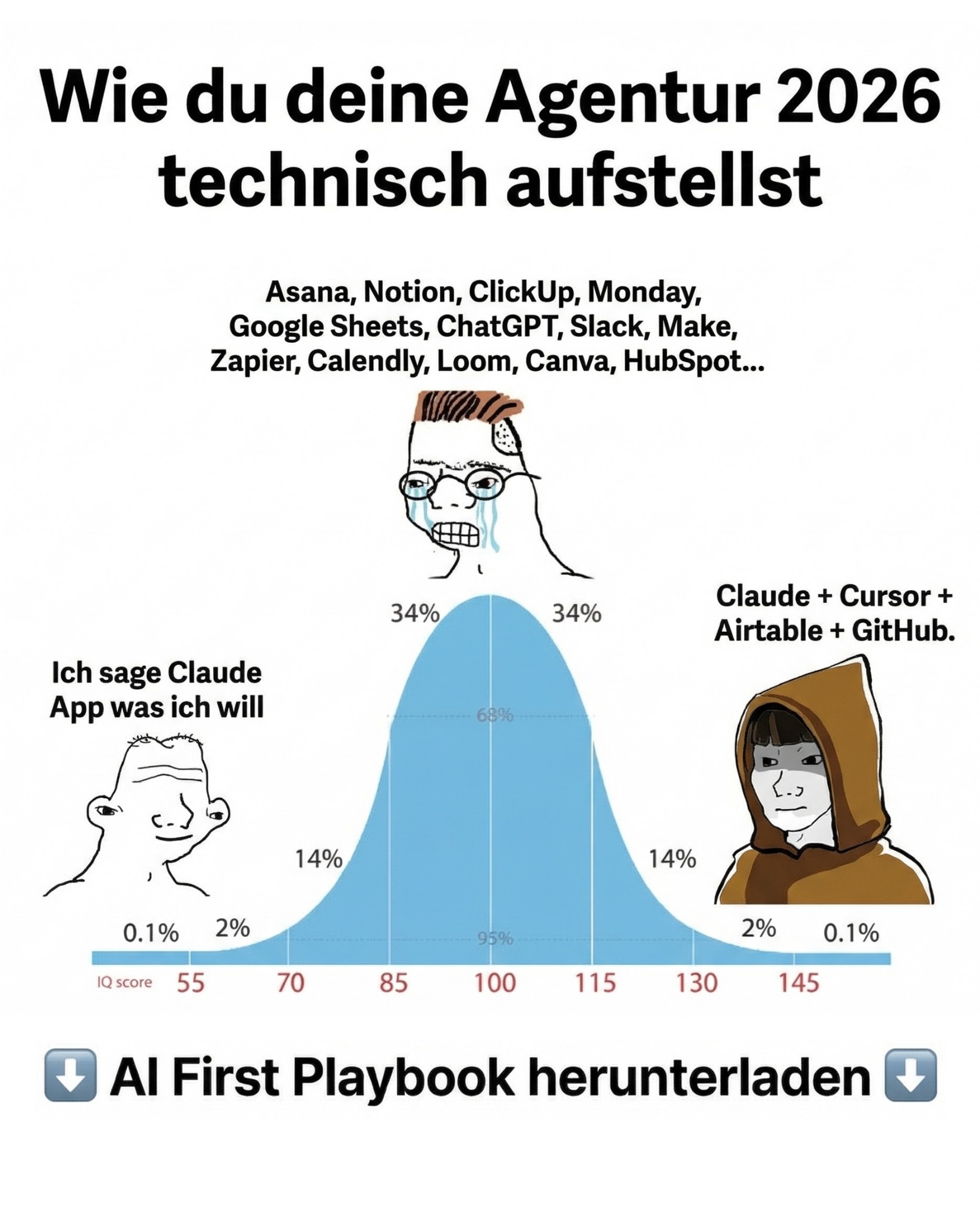 Anton Wieprecht Facebook ad