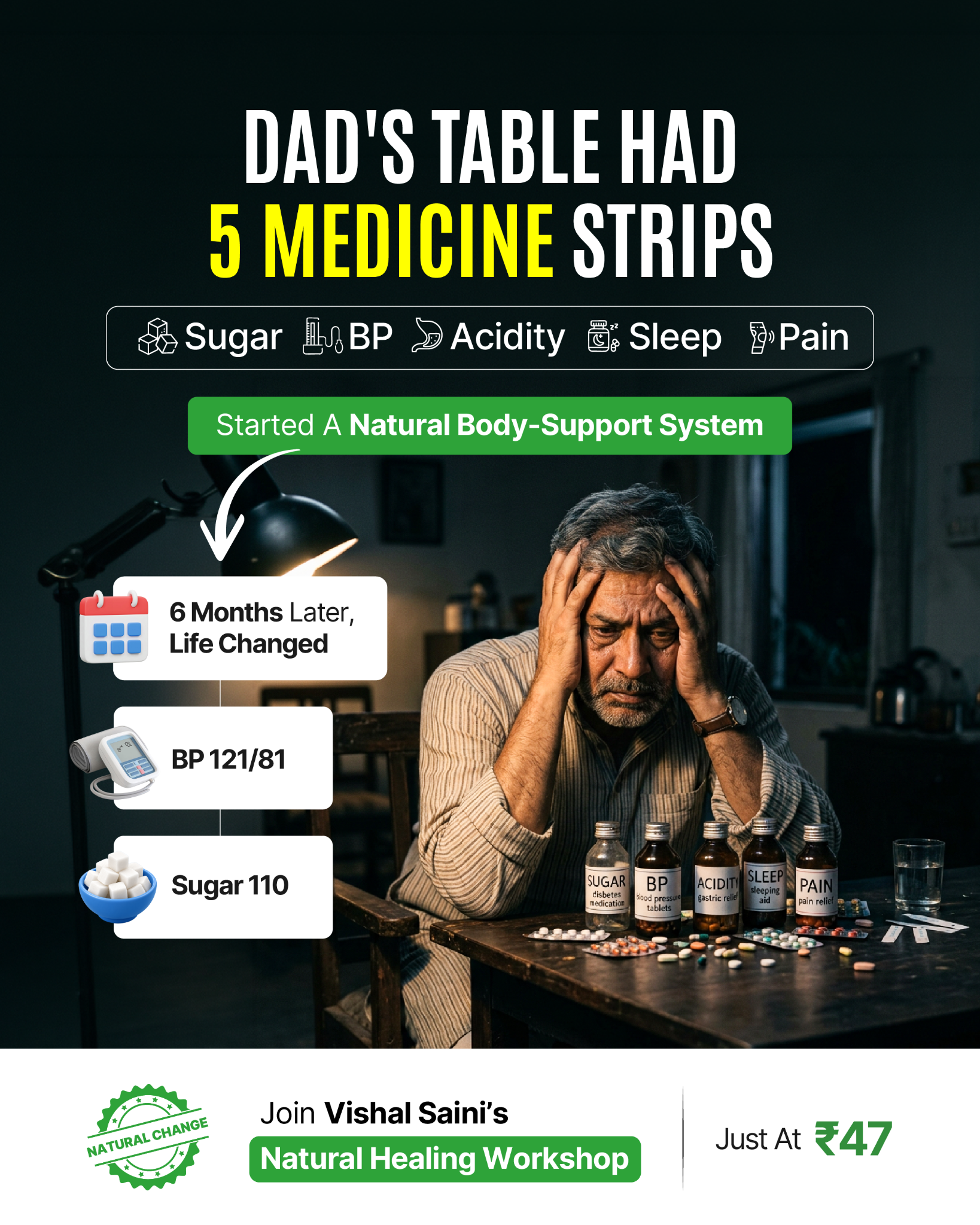 Go Nature - Naturopathy Healing Facebook ad