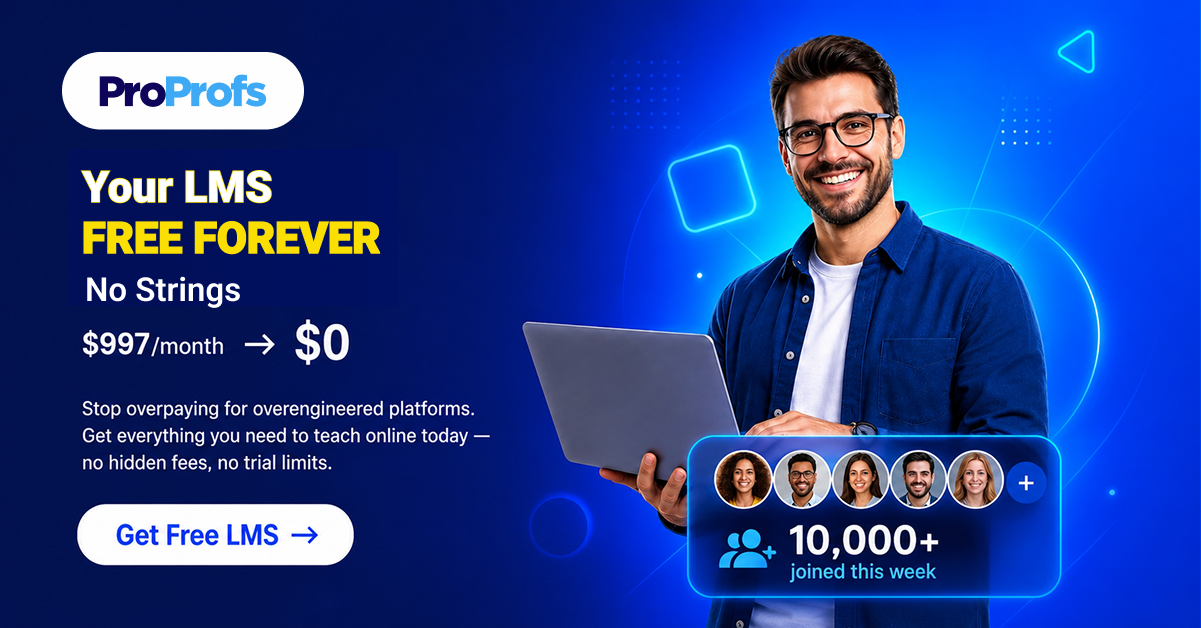 ProProfs.com Facebook ad