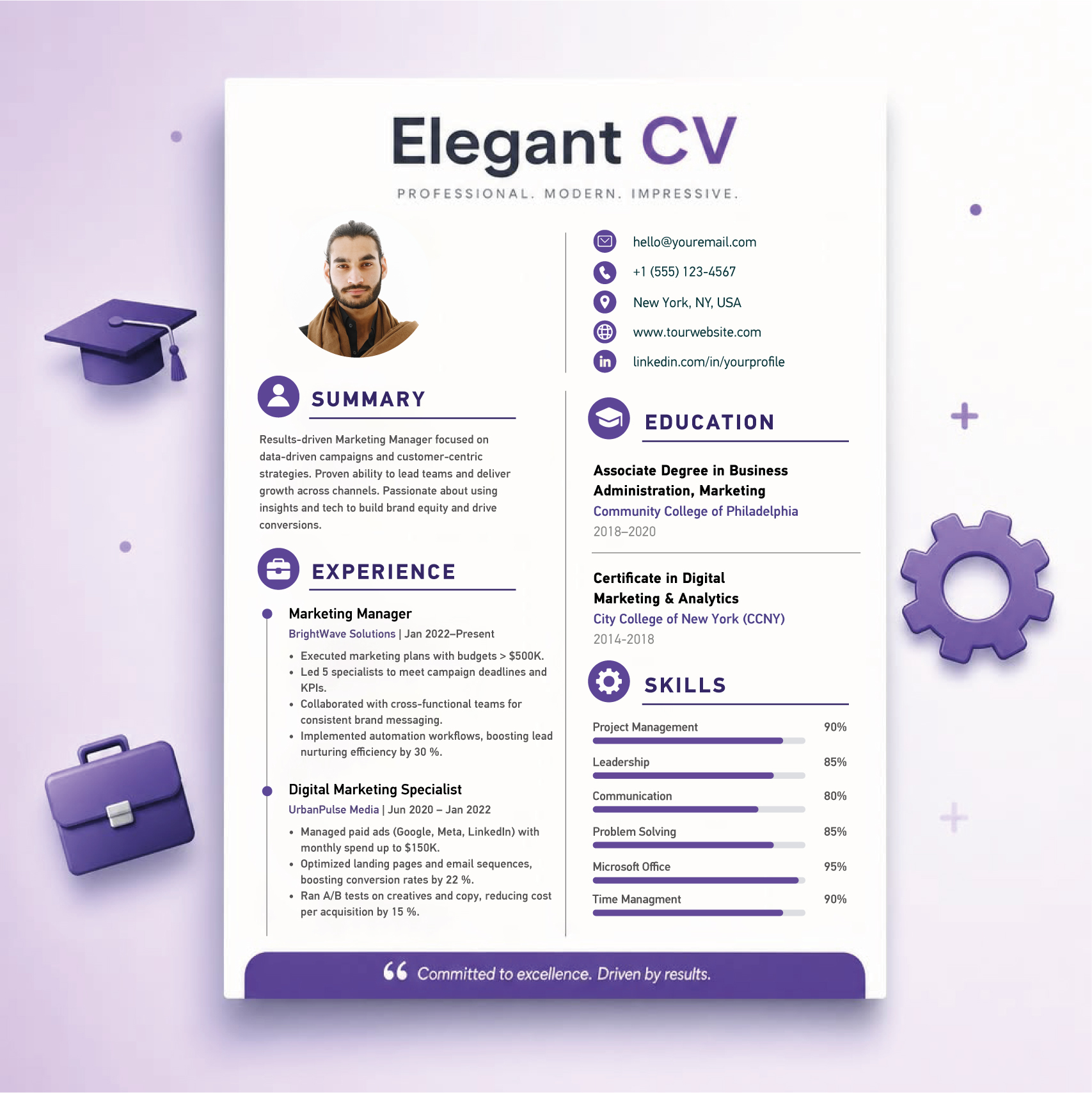 Adam Burke Career Coach Facebook ad