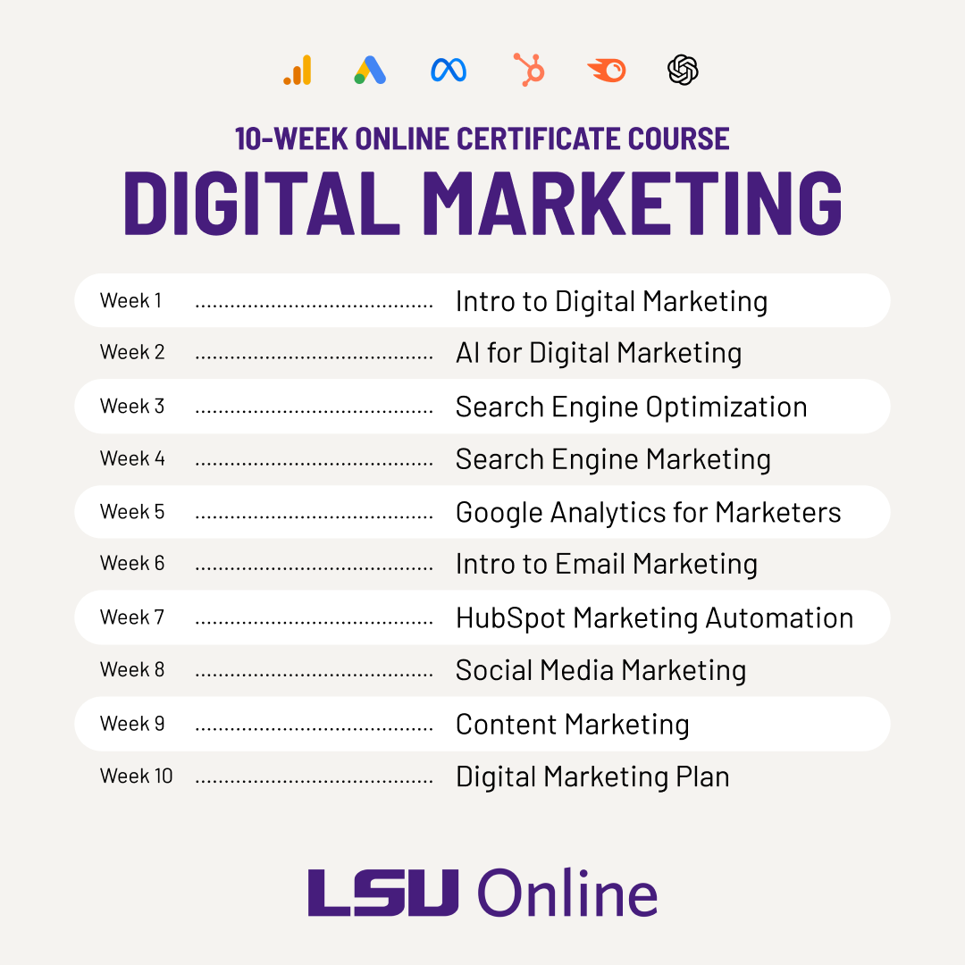 LSU Online Facebook ad from Jan 7, 2026