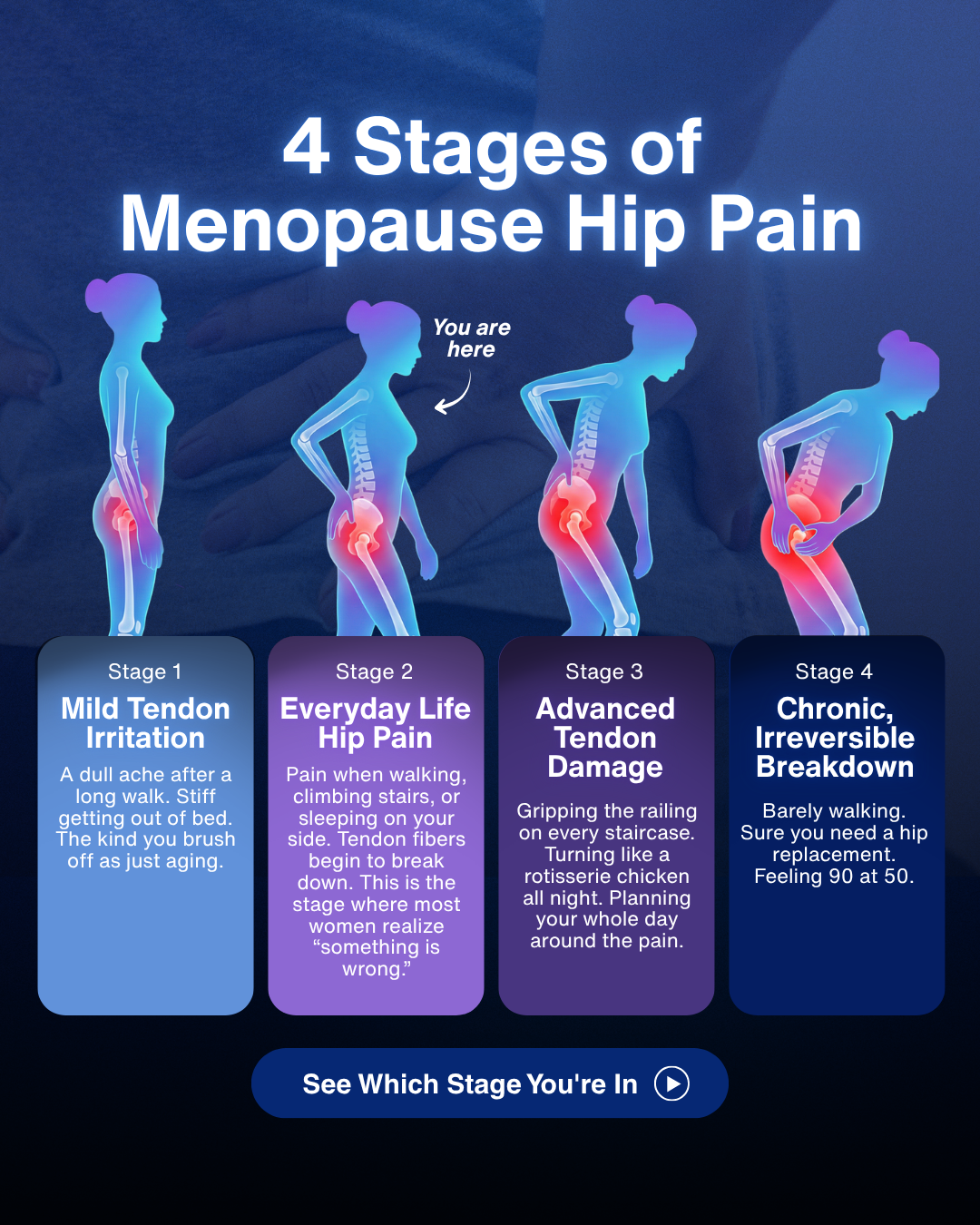 Together Through Menopause Facebook ad