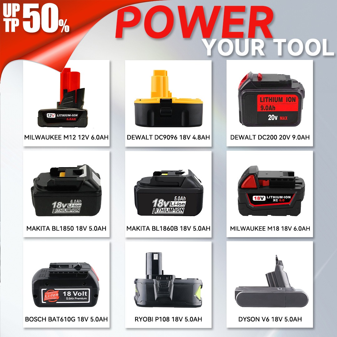 Batteryfactoryoutlet Facebook ad