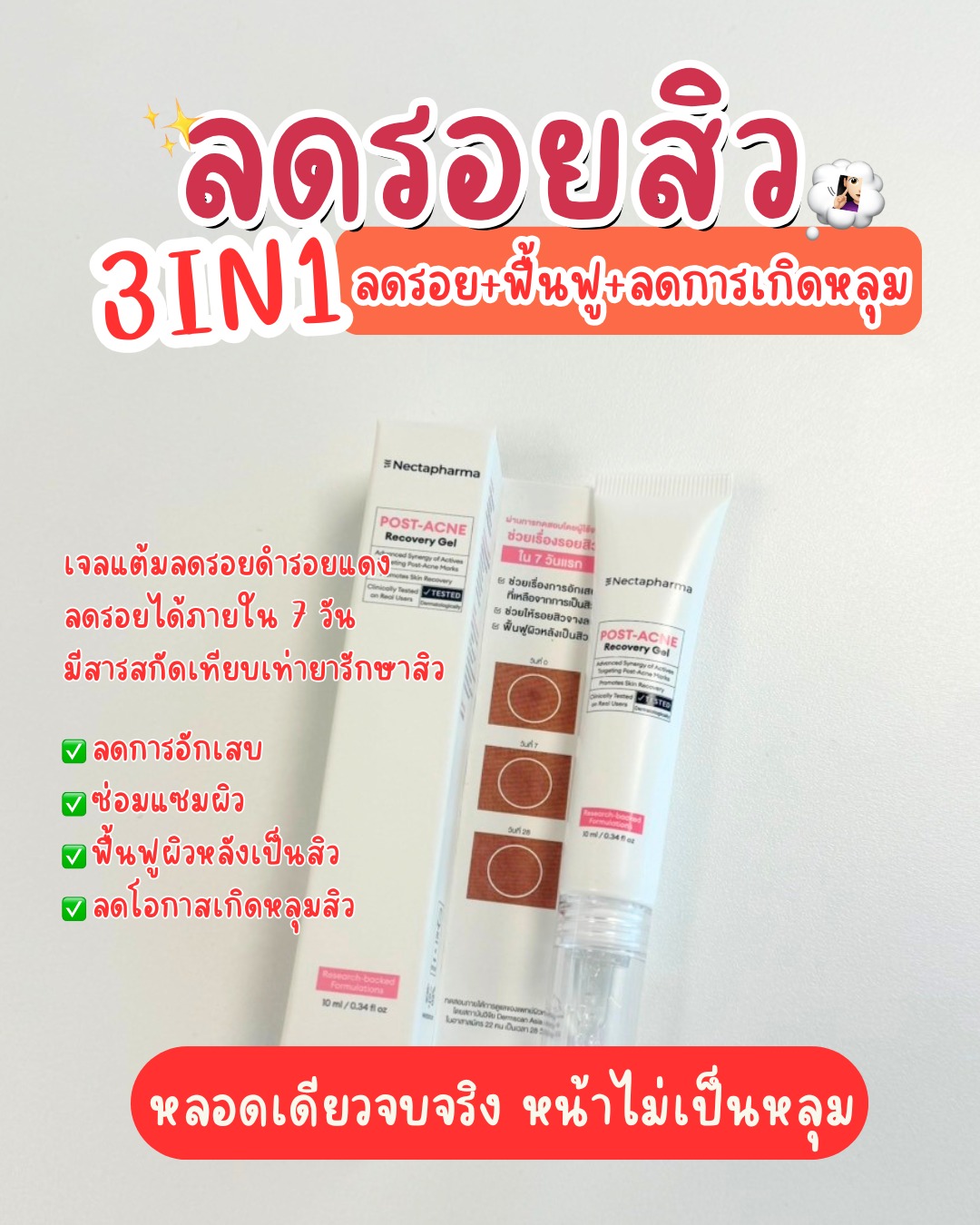 รีวิวฟีลกู๊ดด Facebook ad