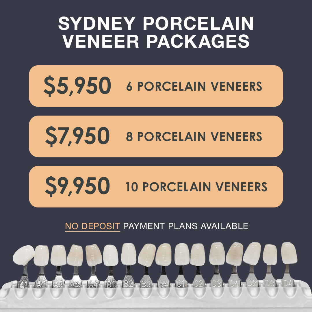 Cosmetic Dentists Australia Facebook ad