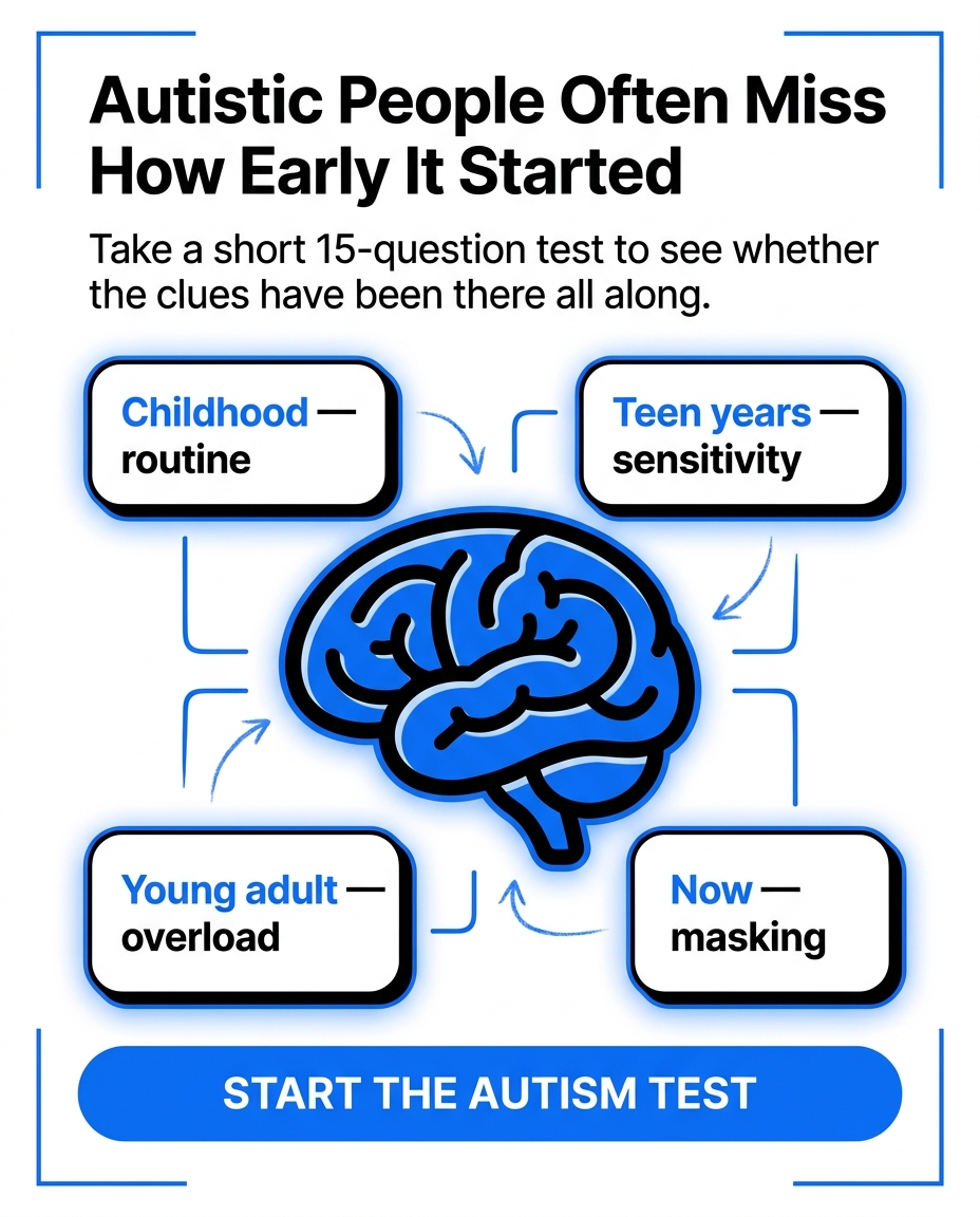 Personality Test: Created by Experts  Facebook ad
