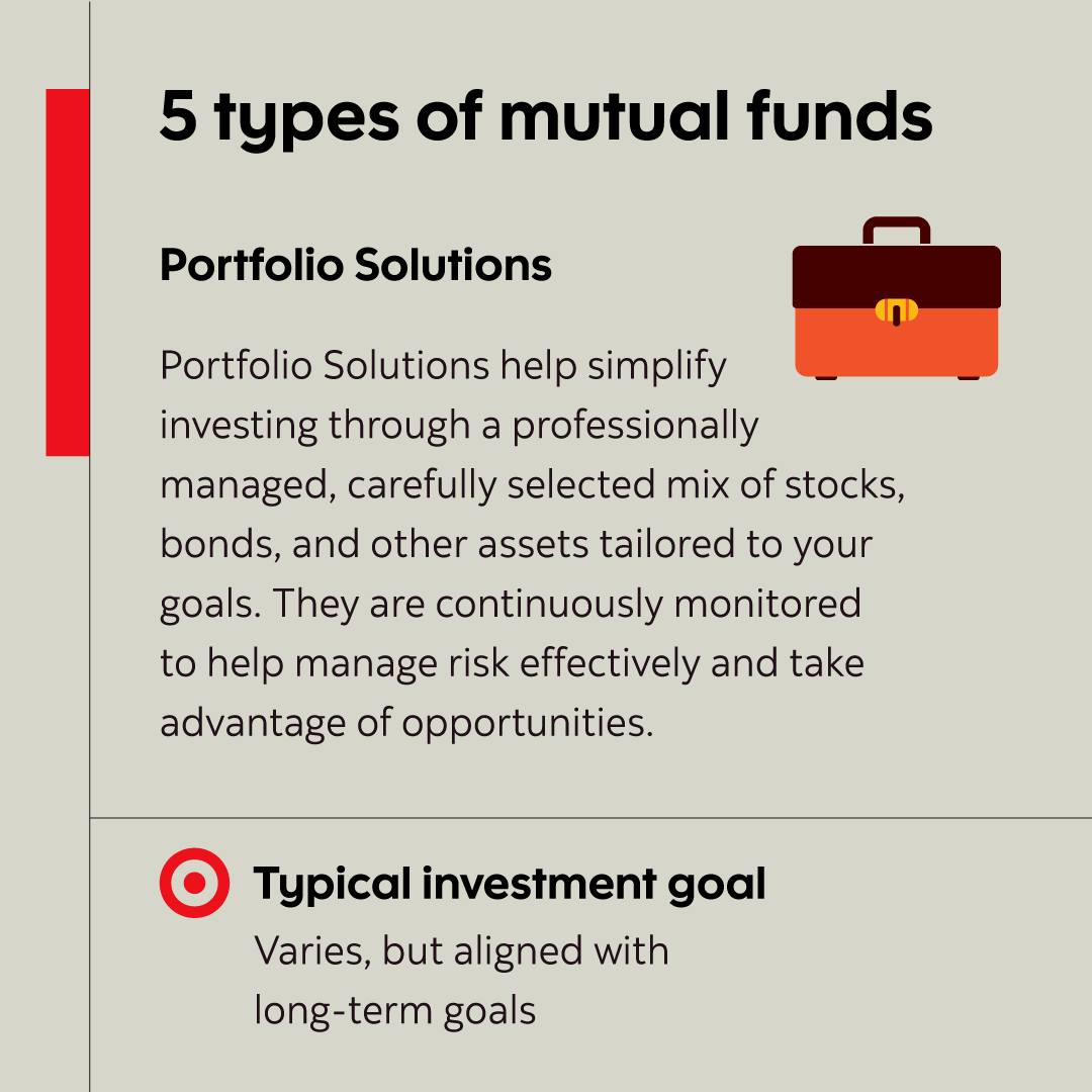 Scotiabank Facebook ad