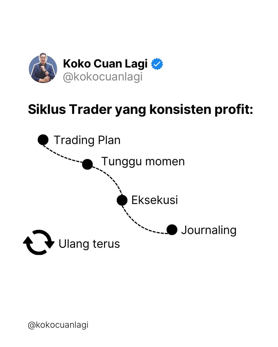 Koko Cuan Facebook ad