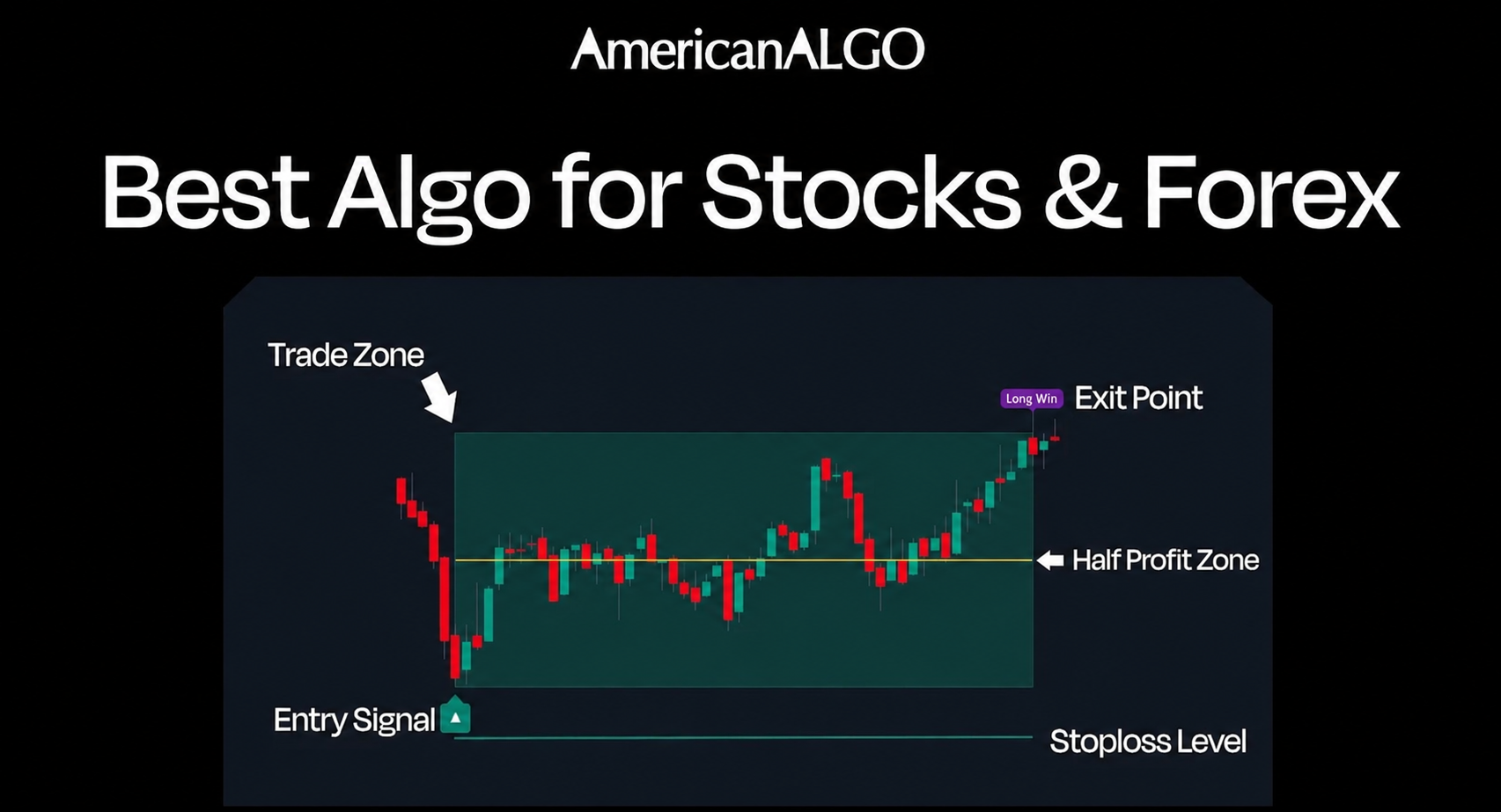 American Algo Facebook ad