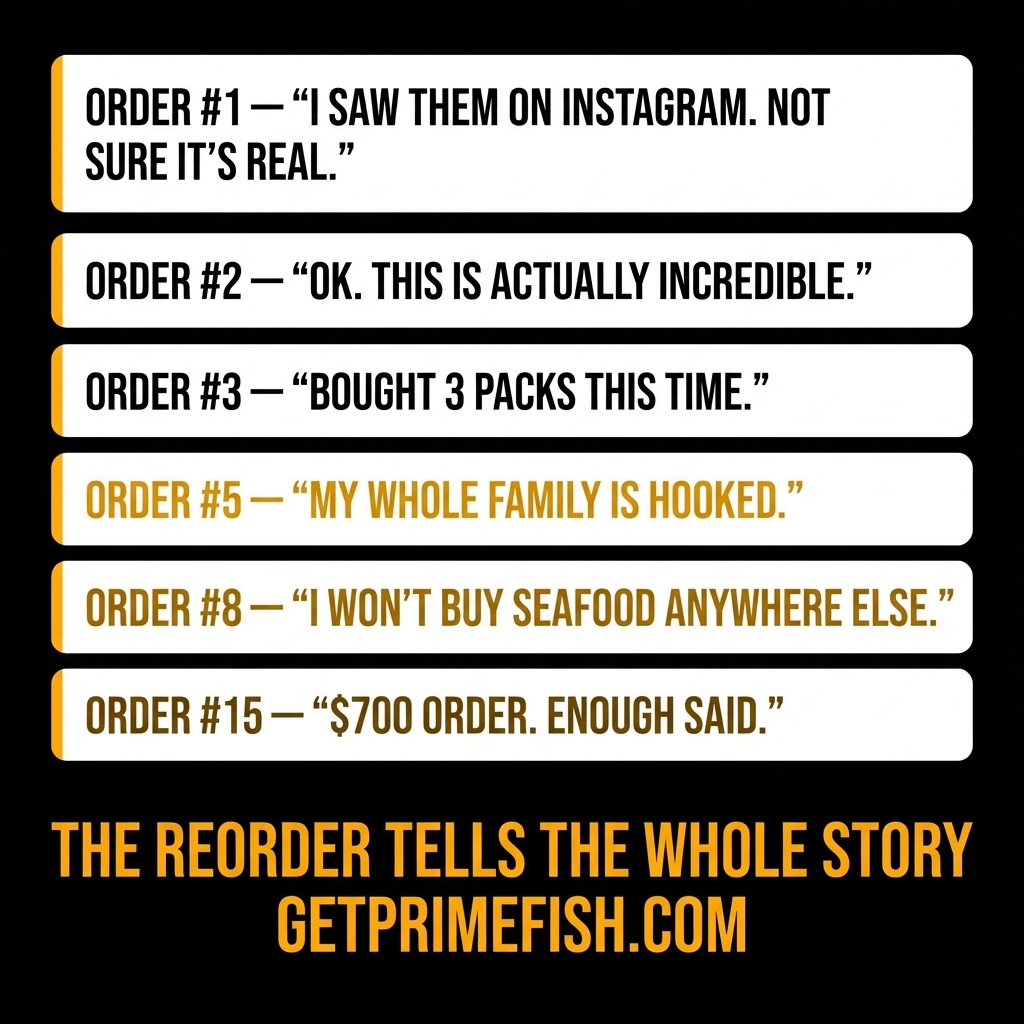 PrimeFish Seafood Co. Facebook ad