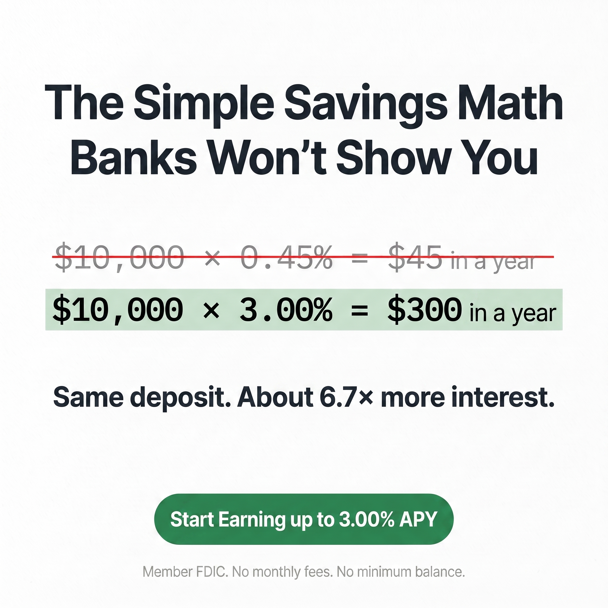 GOBankingRates Facebook ad