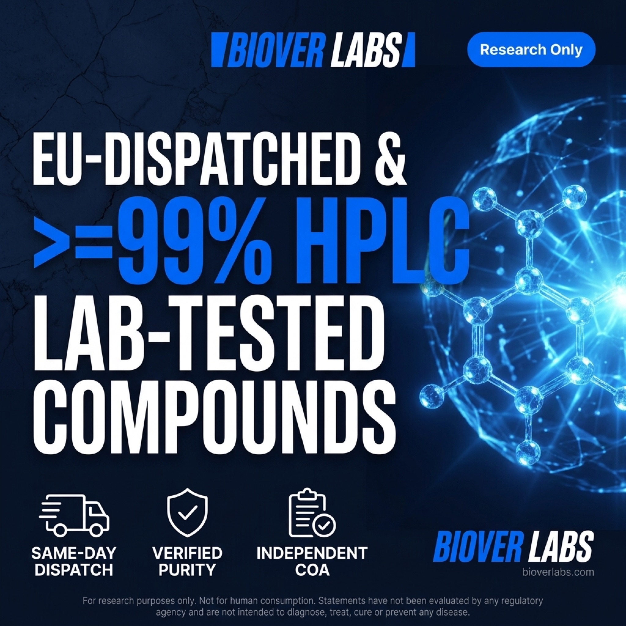 BioverLabs Facebook ad: GLP-3 Research Compounds · Research Only
