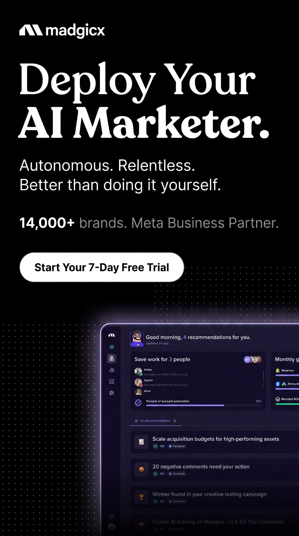 madgicx.com Facebook ad