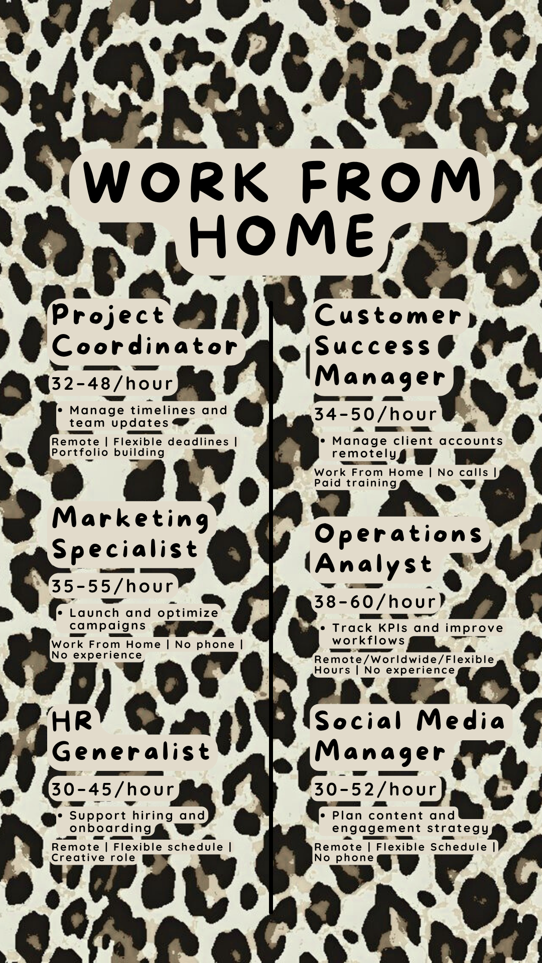 Work From Anywhere Hub Facebook ad: Find Remote Jobs