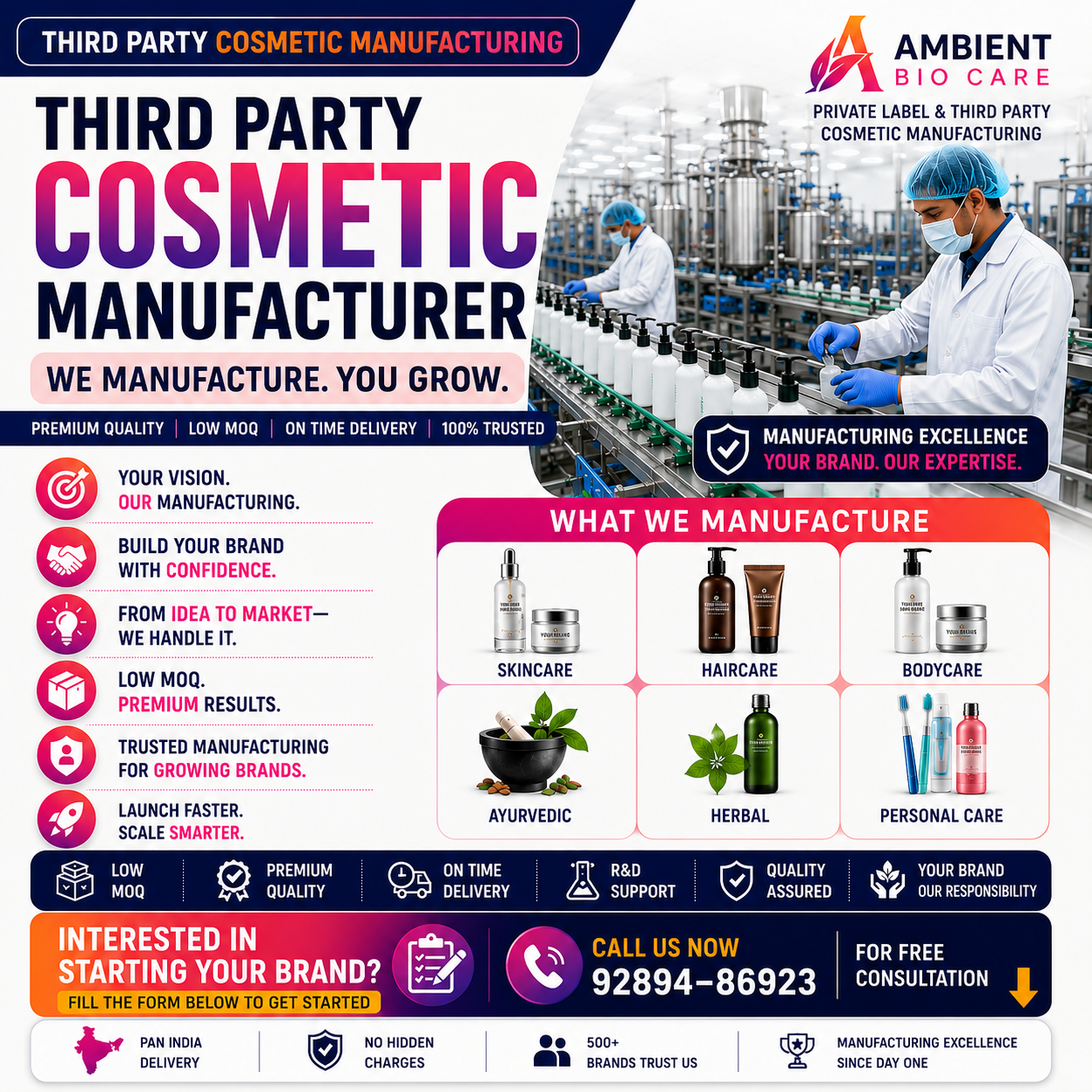 Third Party Manufacturing Facebook ad: Build Your Own Brand.