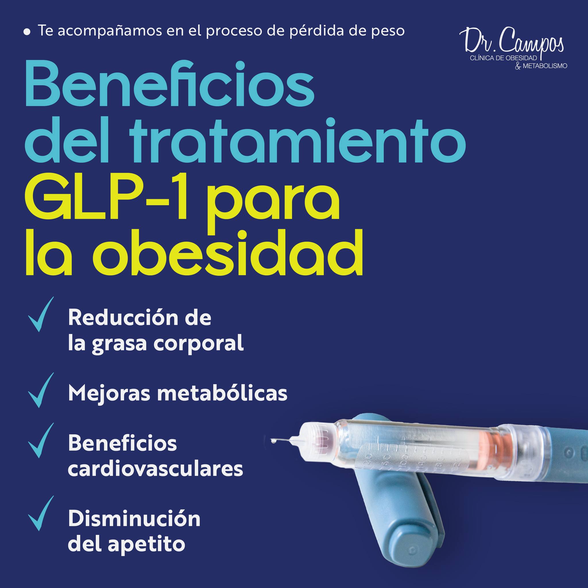 Dr. Campos Facebook ad: Los tratamientos con agonistas GLP-1 no solo te…