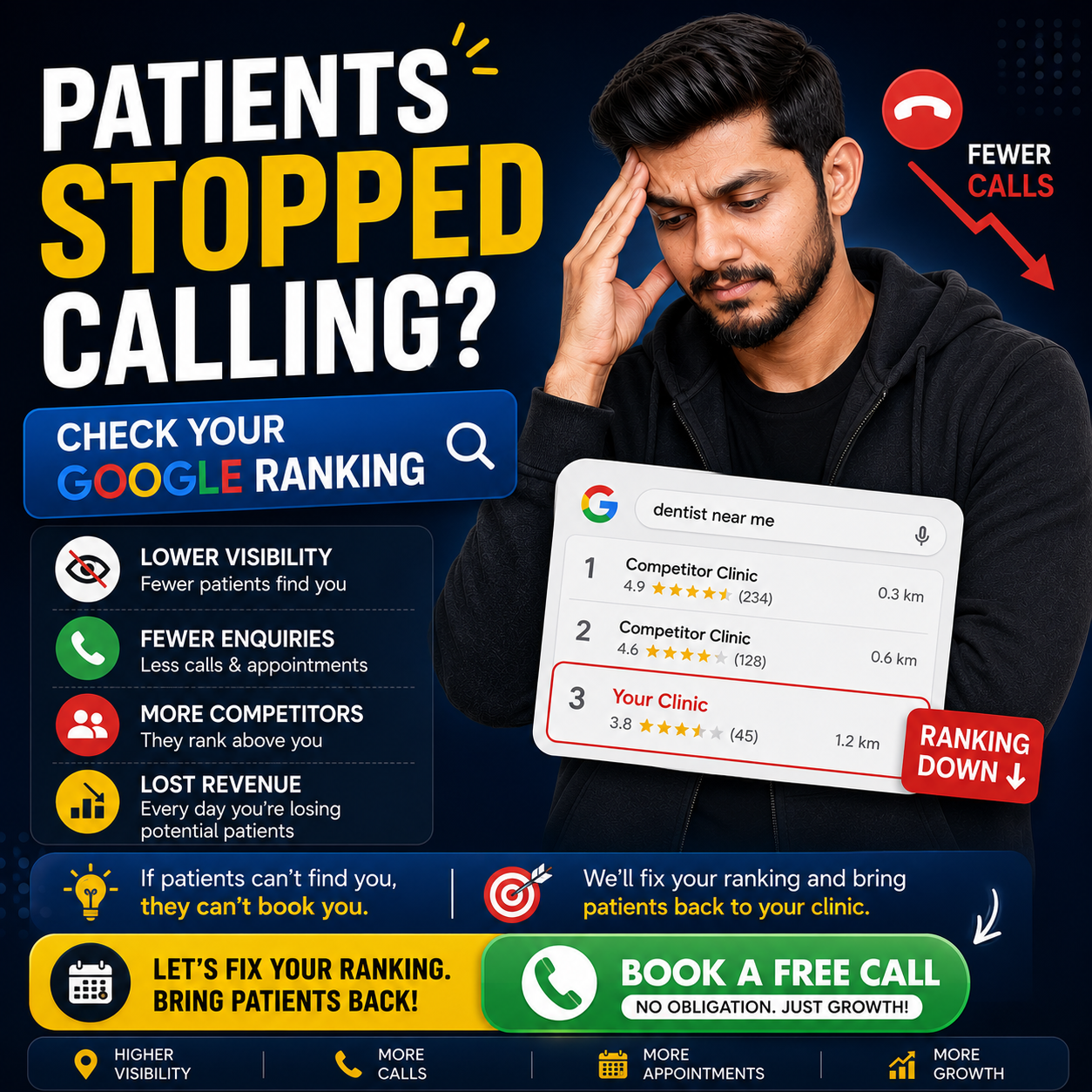 Safi Digital Coach Facebook ad: enquiries suddenly dropped? contact us