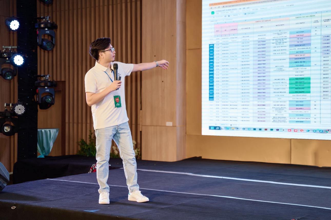giapducthang.com Facebook ad: Lộ trình để trở thành Digital Marketer chân…
