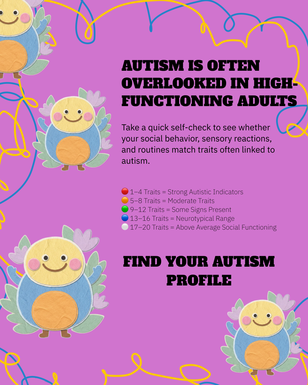 Personality Test: Created by Experts  Facebook ad