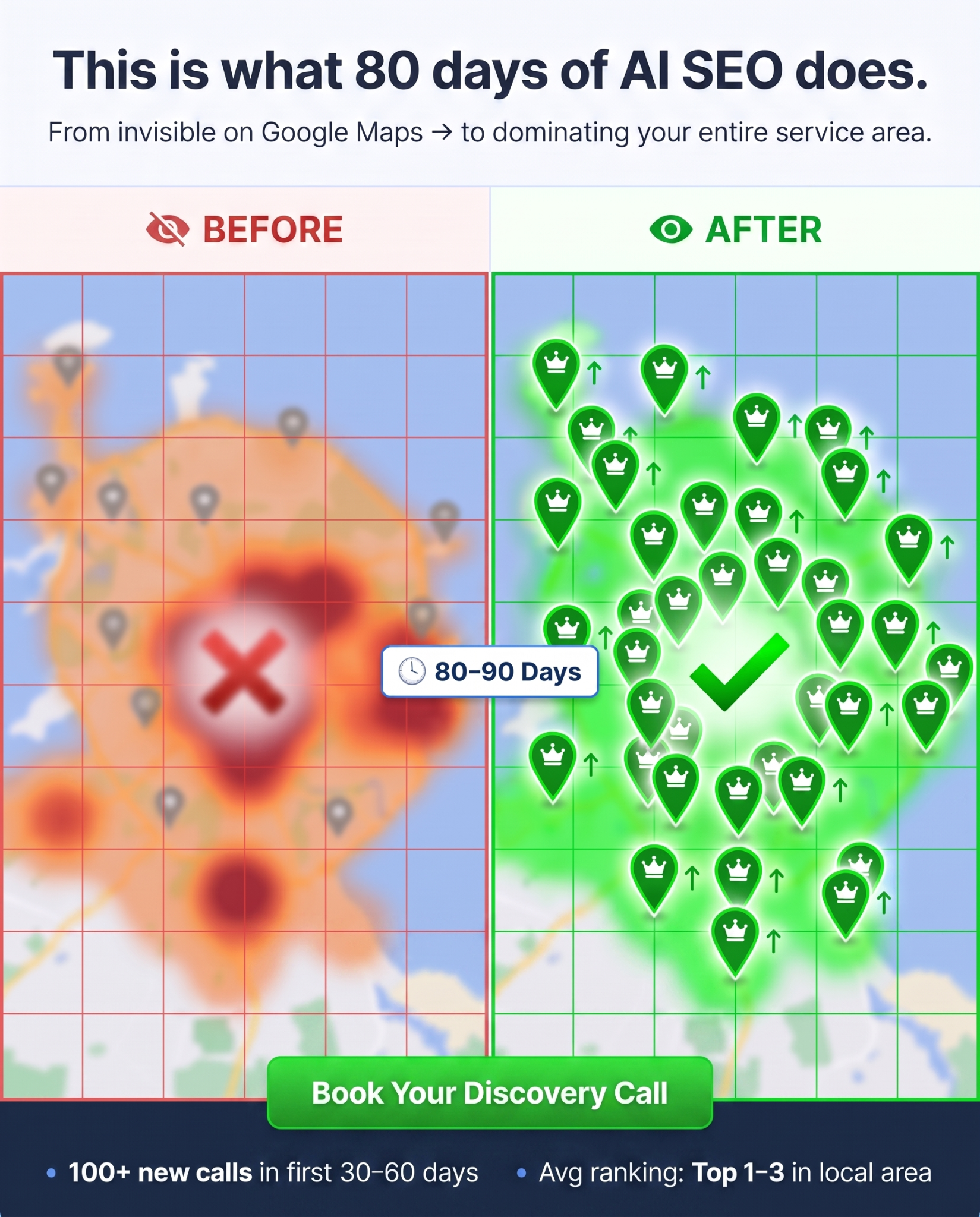 Clinic Fuse Facebook ad: Rank Higher on Google and Attract More Patients