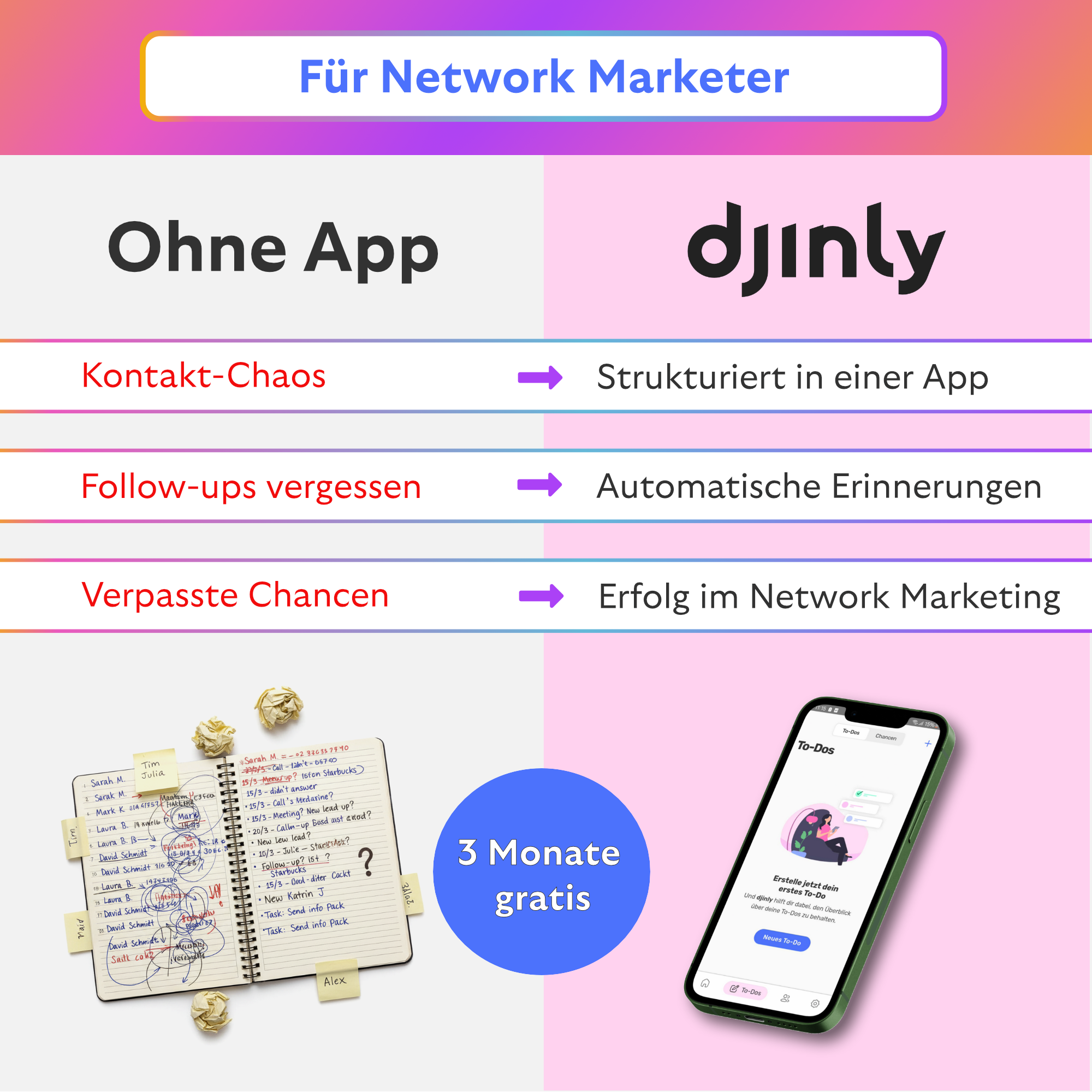 djinly Facebook ad: Schluss mit Kontakt-Chaos: neue App 3 Monate kostenlos…