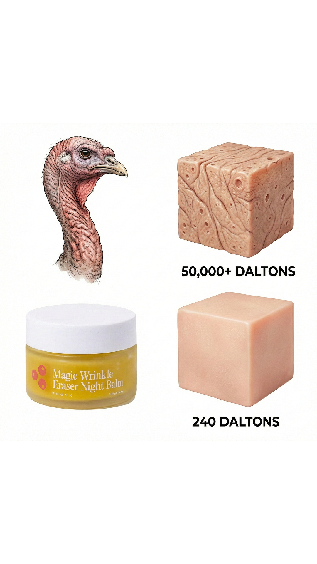 Frøya Organics Facebook ad