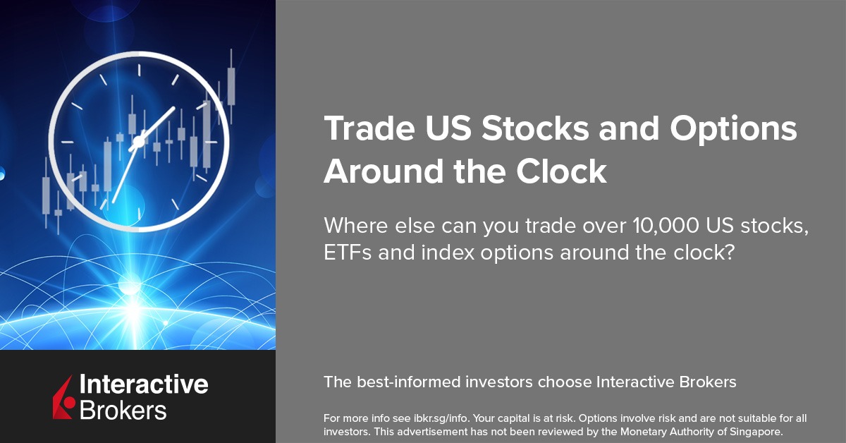 Interactive Brokers Facebook ad