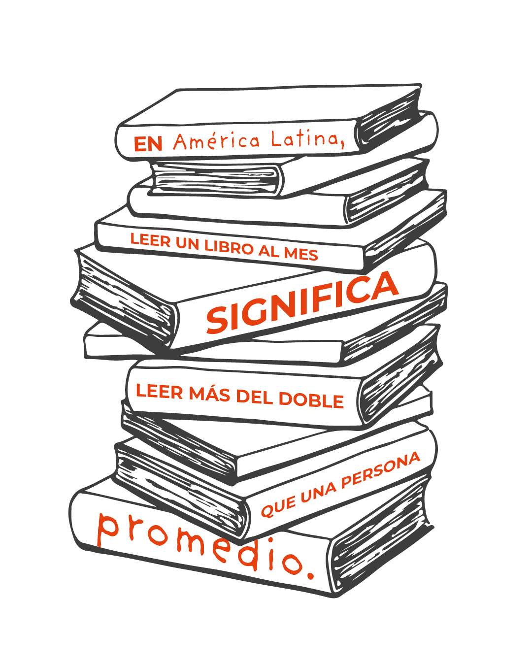 Superhábitos - Productividad y Organización Personal Facebook ad