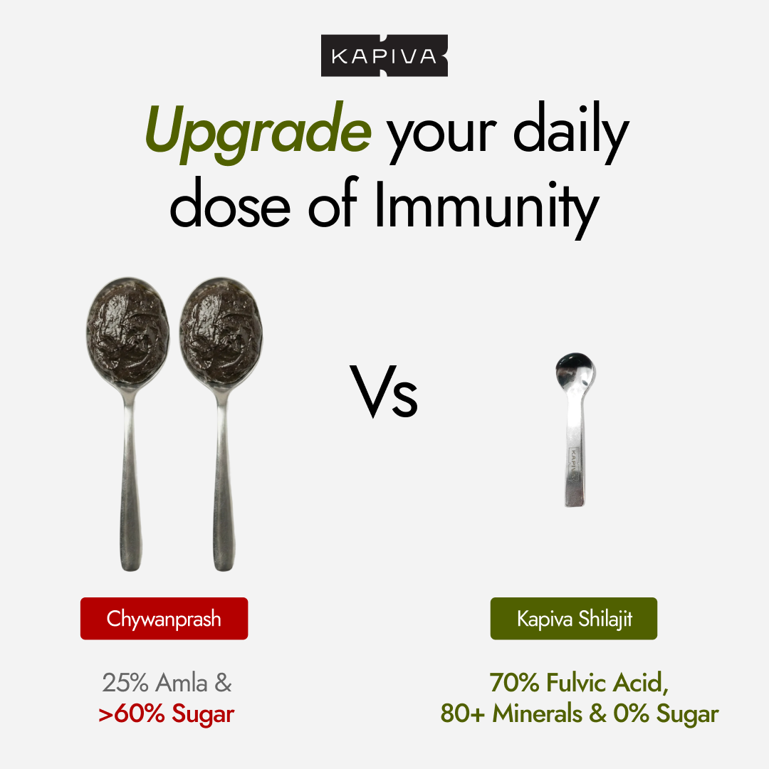 Daily Wellness Solutions by Kapiva Facebook ad