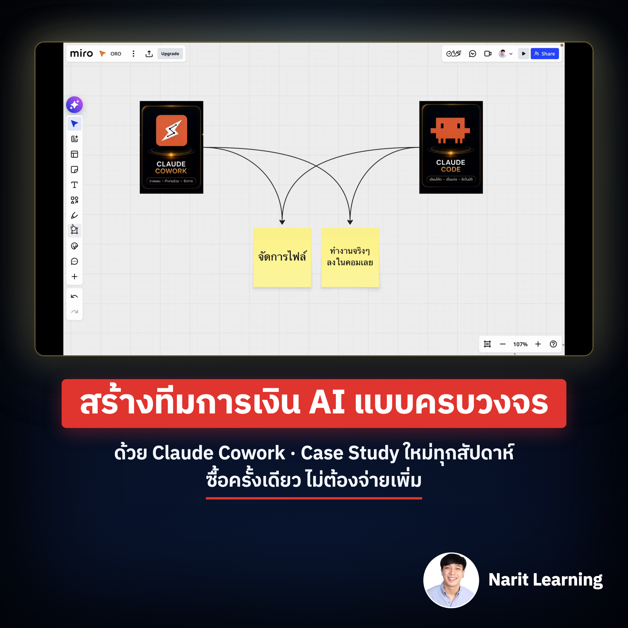 Narit Learning Facebook ad
