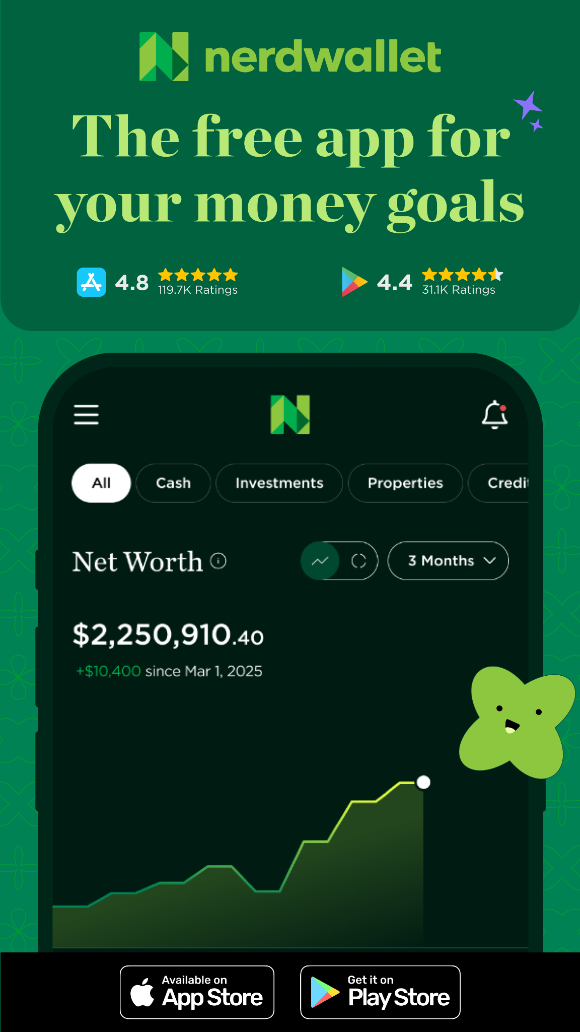 NerdWallet Facebook ad